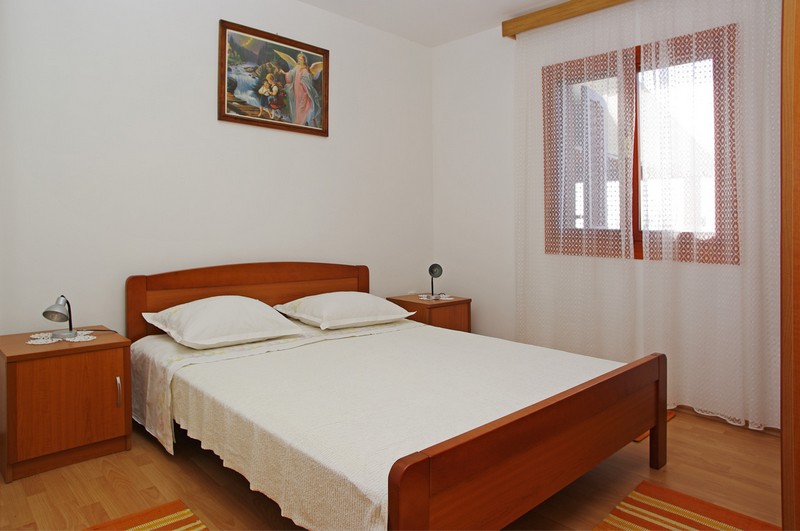 Villa Ivana