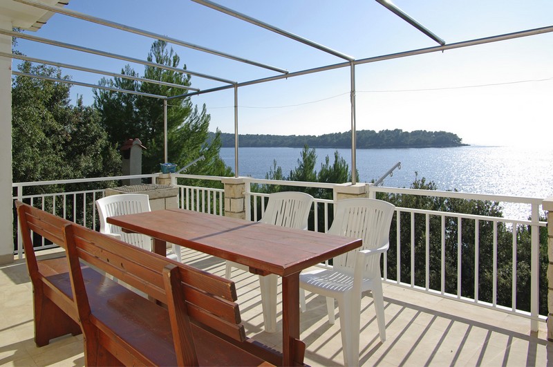 Villa Ivana