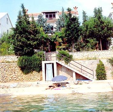 Apartmani i sobe Ljubica