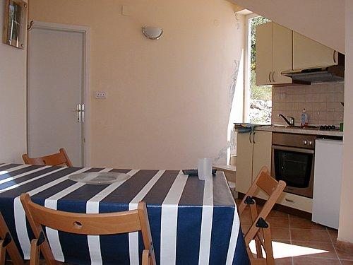 Apartmani Å½anetiÄ‡